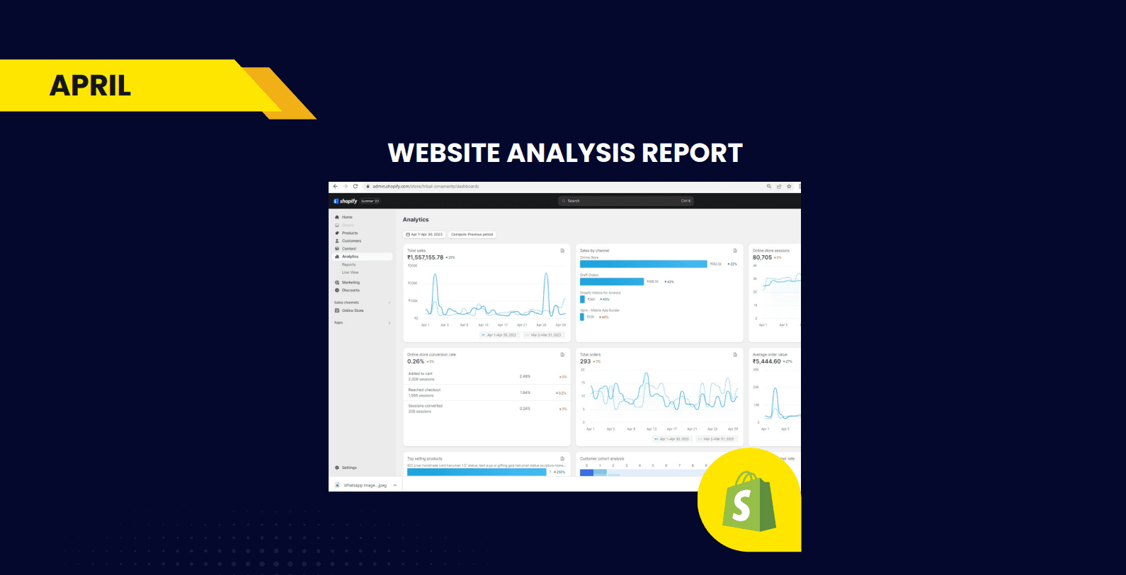 SEO ANALYSIS APRIL REPORT