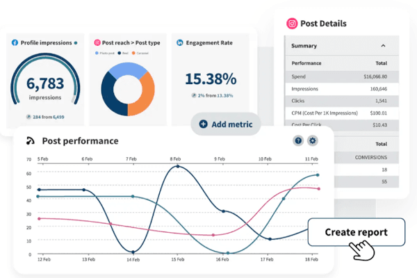 Low Engagement & Poor Conversion