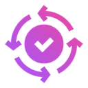 Consistent Social Presence