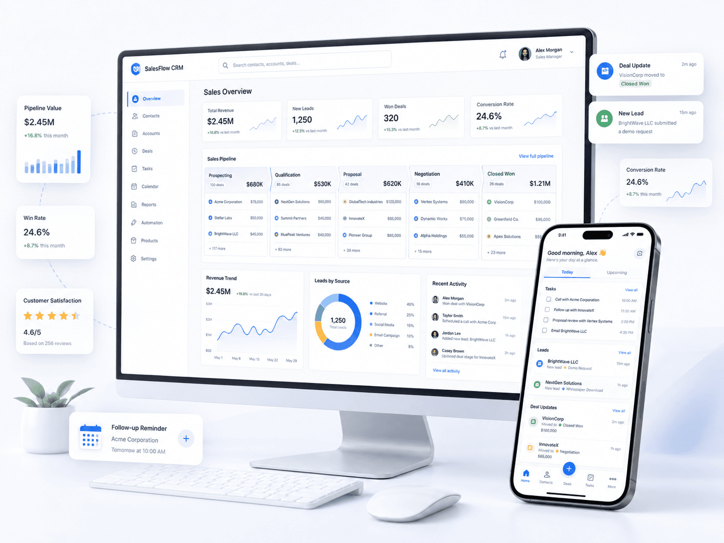 Professional CRM Software Development Company solution by DG Pulse Solutions