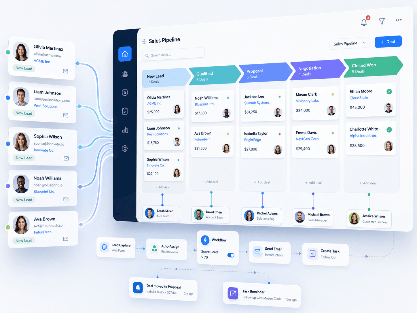 CRM Software Development service strategy and implementation by DG Pulse Solutions