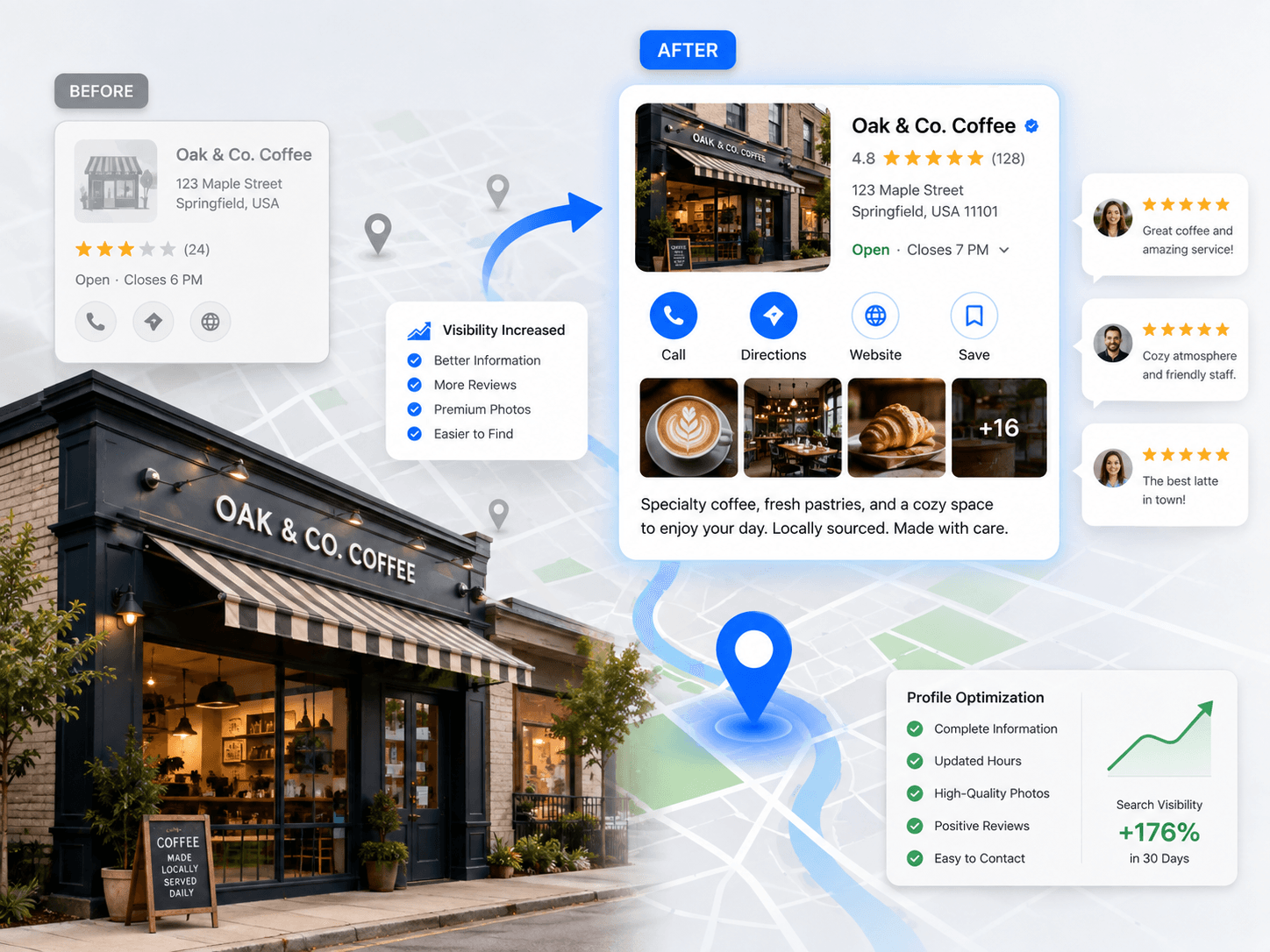Professional Google My Business Services service strategy and implementation by DG Pulse Solutions